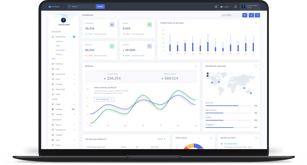 توسعه پردازان | مدیریت وب سایت